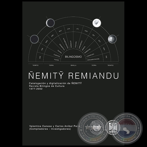  ÑEMITY